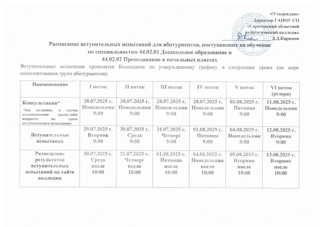 Для специальностей 440201 и 440202