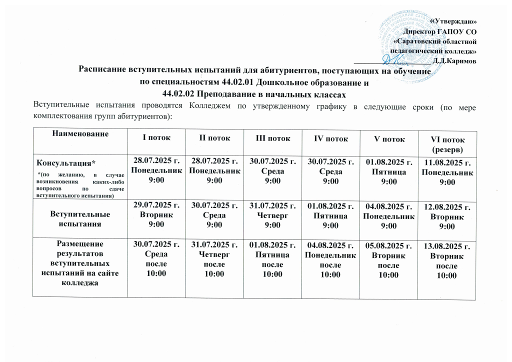 Расписание вступительных испытаний 44.02.01 44.02.02 2025.png