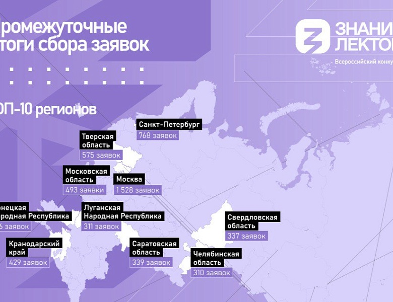 Знание.Лектор
