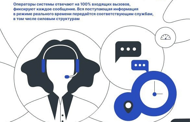 ДЕЙСТВИЯ ПРИ ОБНАРУЖЕНИИ БЕСПИЛОТНОГО ЛЕТАТЕЛЬНОГО АППАРАТА