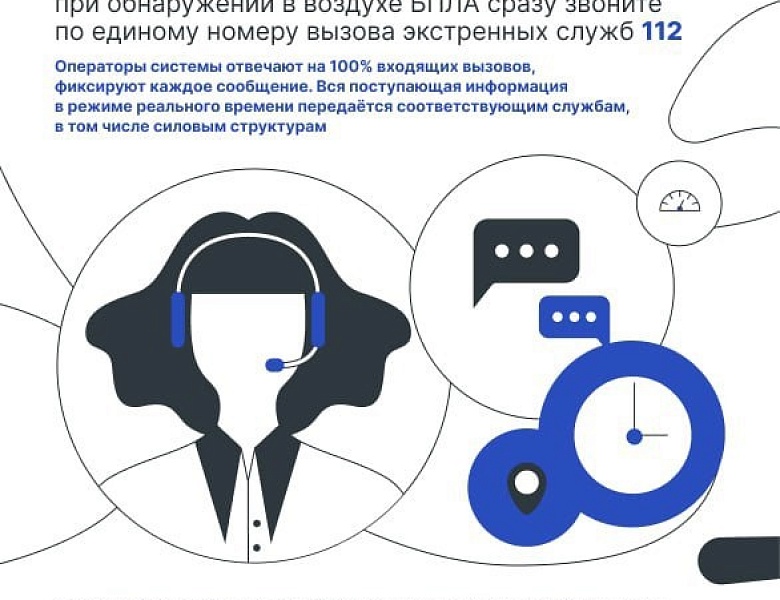 ДЕЙСТВИЯ ПРИ ОБНАРУЖЕНИИ БЕСПИЛОТНОГО ЛЕТАТЕЛЬНОГО АППАРАТА