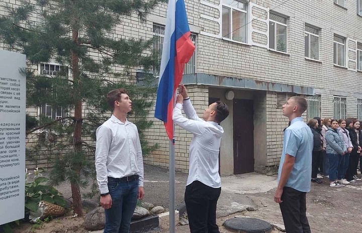 Разговоры о важном - «НАША СТРАНА-РОССИЯ!»