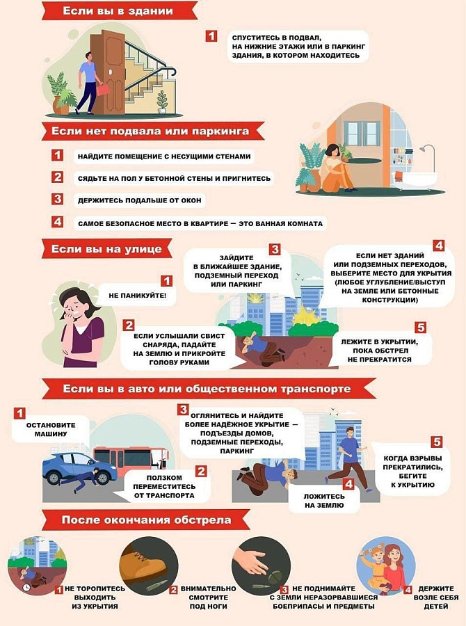 ОПАСНОСТЬ ПО БПЛА!