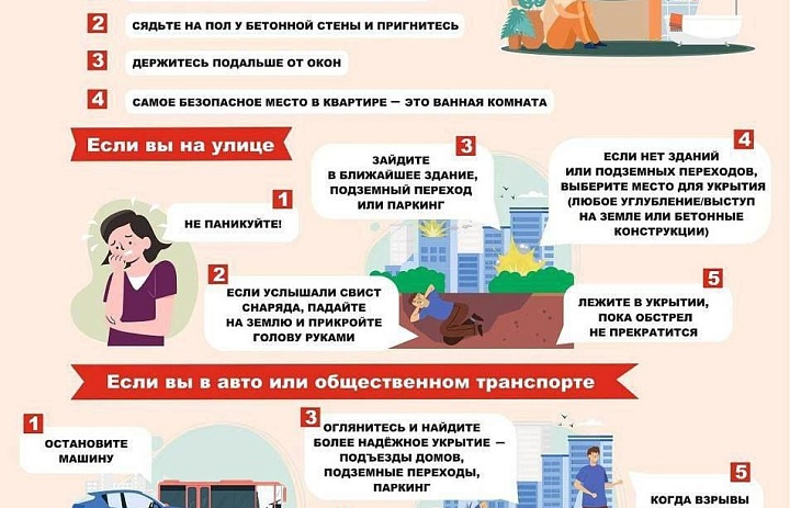 ОПАСНОСТЬ ПО БПЛА!