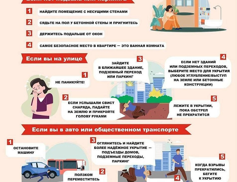 ОПАСНОСТЬ ПО БПЛА!