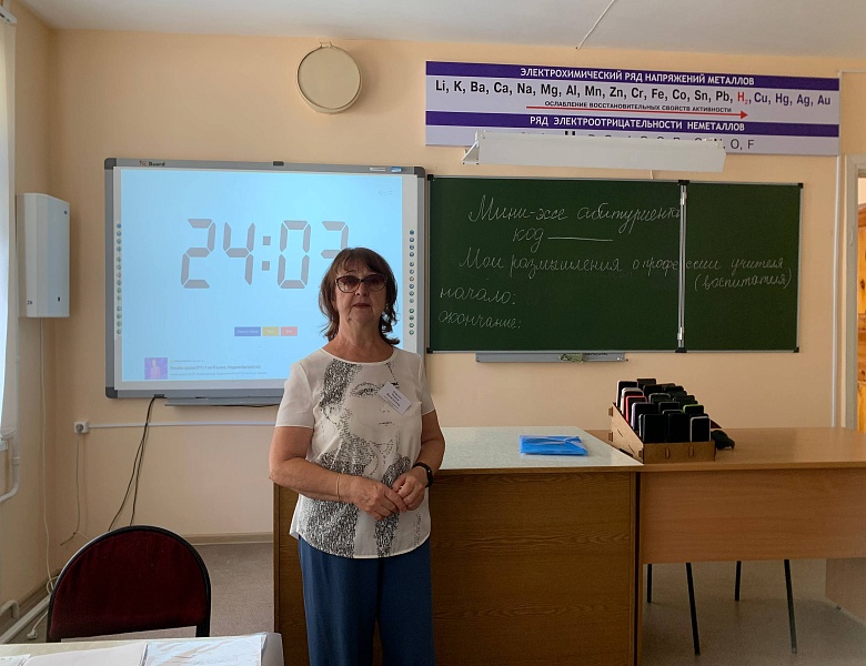 ФП «ПРОФЕССИОНАЛИТЕТ»: ВСТУПИТЕЛЬНЫЕ ИСПЫТАНИЯ